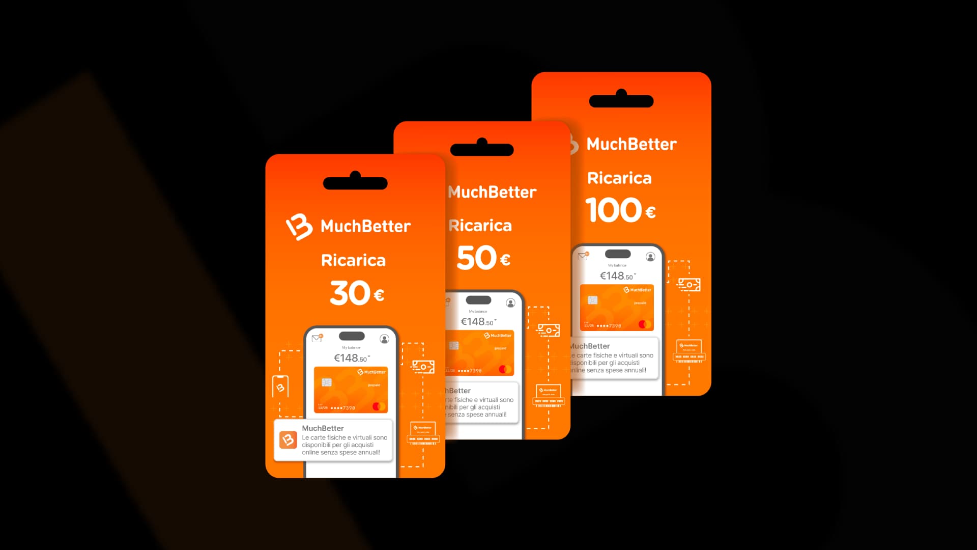 MuchBetter Prepaid Cards Launch in Italy