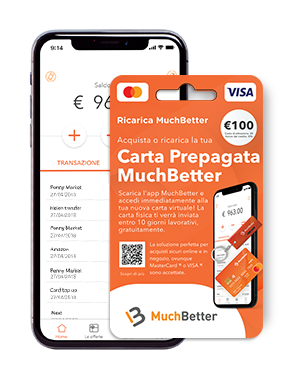 ePay, Ricarica-Gutschein, MuchBetter Wallet, Prepaid-Wallet, Überweisung, Transaktionen