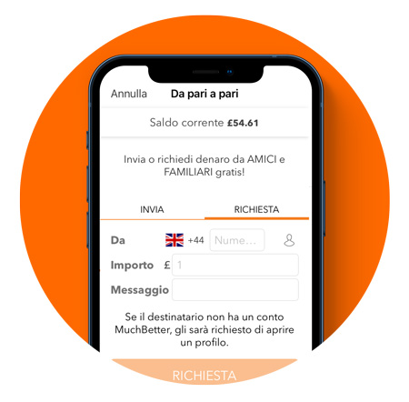 Portefeuille MuchBetter, portefeuille numérique, P2P, paiements peer to peer, paiements de personne à personne, paiements, application MuchBetter, argent