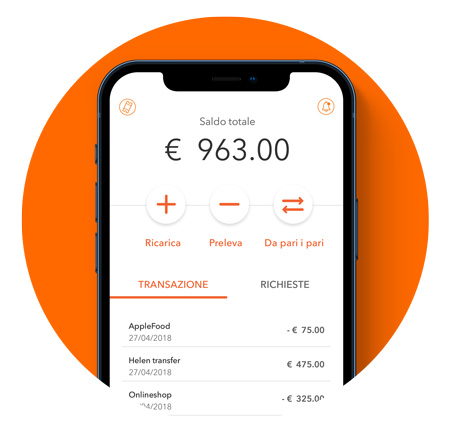 portafoglio digitale, app MuchBetter, CVV dinamico, carte contactless, acquisti digitali, pagamenti mobile, moneta digitale, pagamenti sicuri