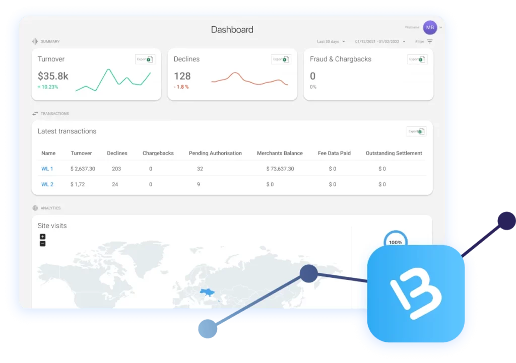 Benutzeroberfläche des Gateway-Dashboards